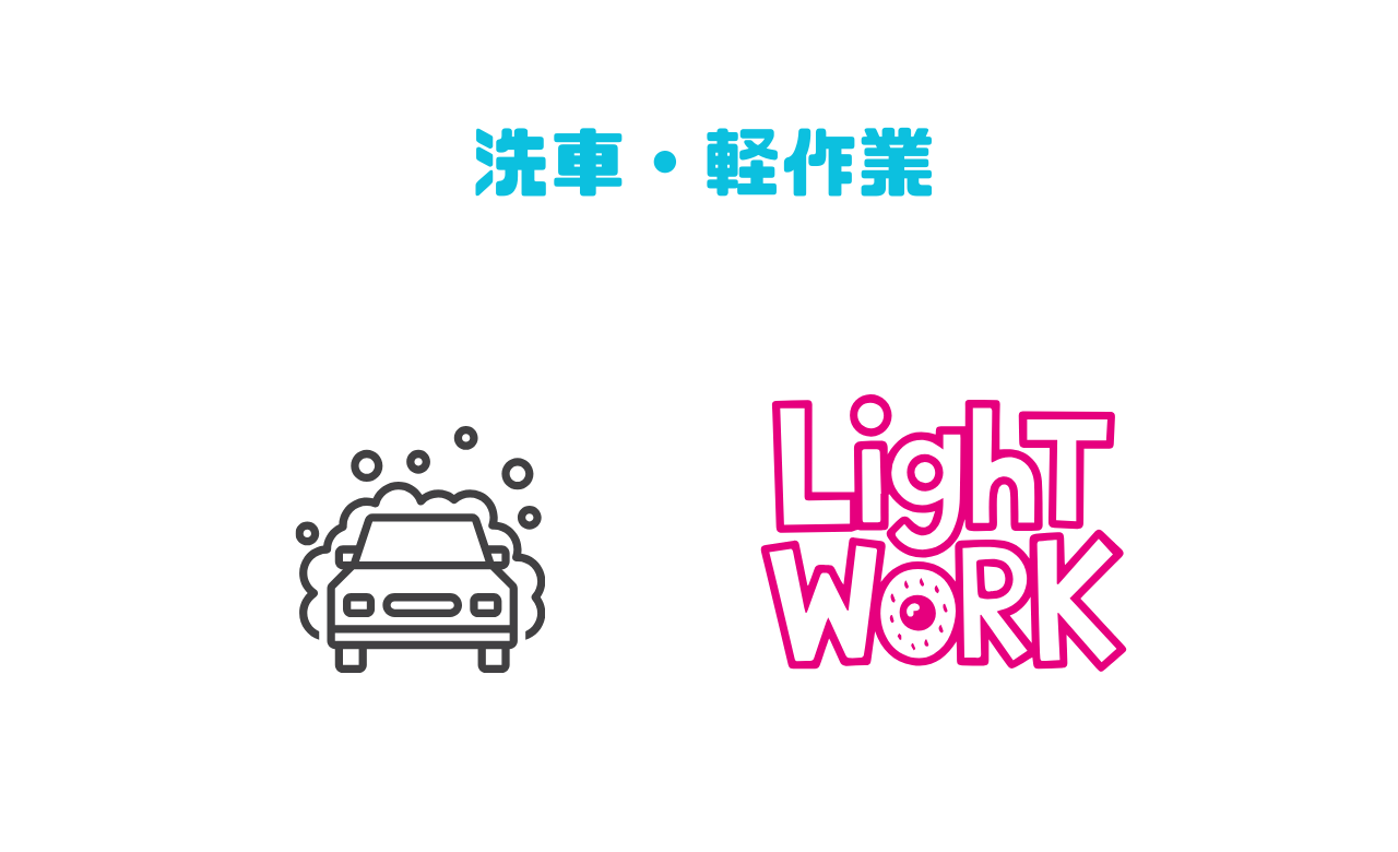 洗車・軽作業