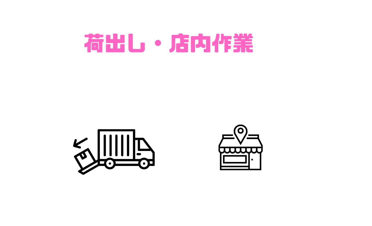 荷出し・店内作業
